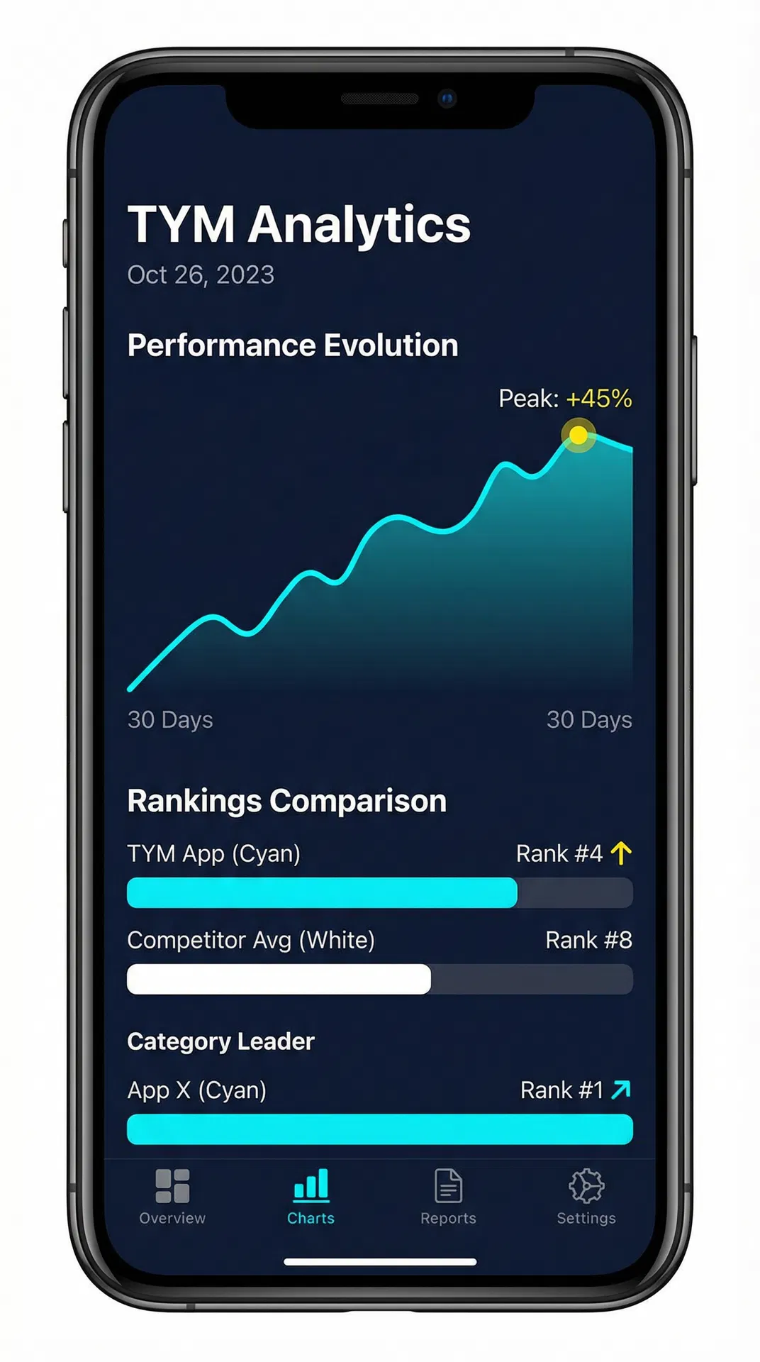 Analytics